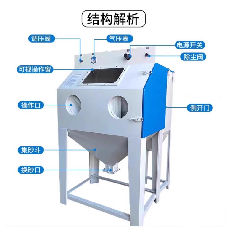 KunmingSandblasting machine